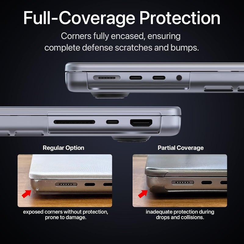 soonjet غطاء لجهاز MacBook Pro مقاس 14 بوصة | M5 M4 M3 M2 M1 Pro/Max 2025-2021 | مشابه لجهاز Bare-MacBook | غطاء صلب واقي للكمبيوتر المحمول | شفاف غير لامع - Image 2